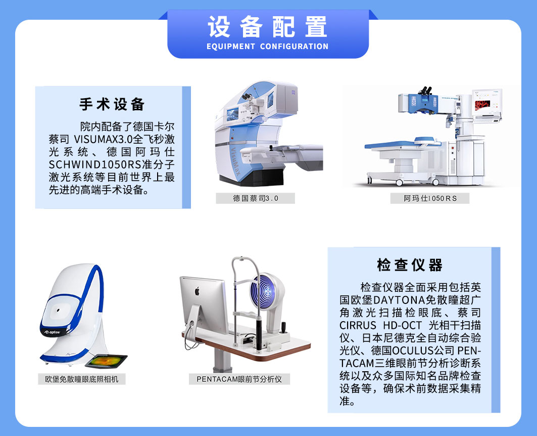 眼科介绍_02.jpg
