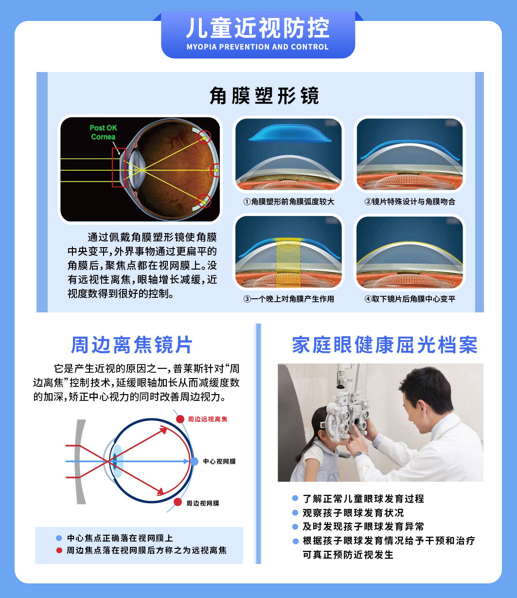 眼科介绍_03.jpg