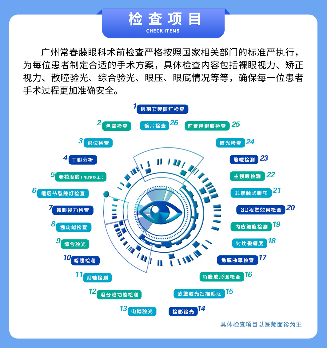 眼科介绍_05.jpg